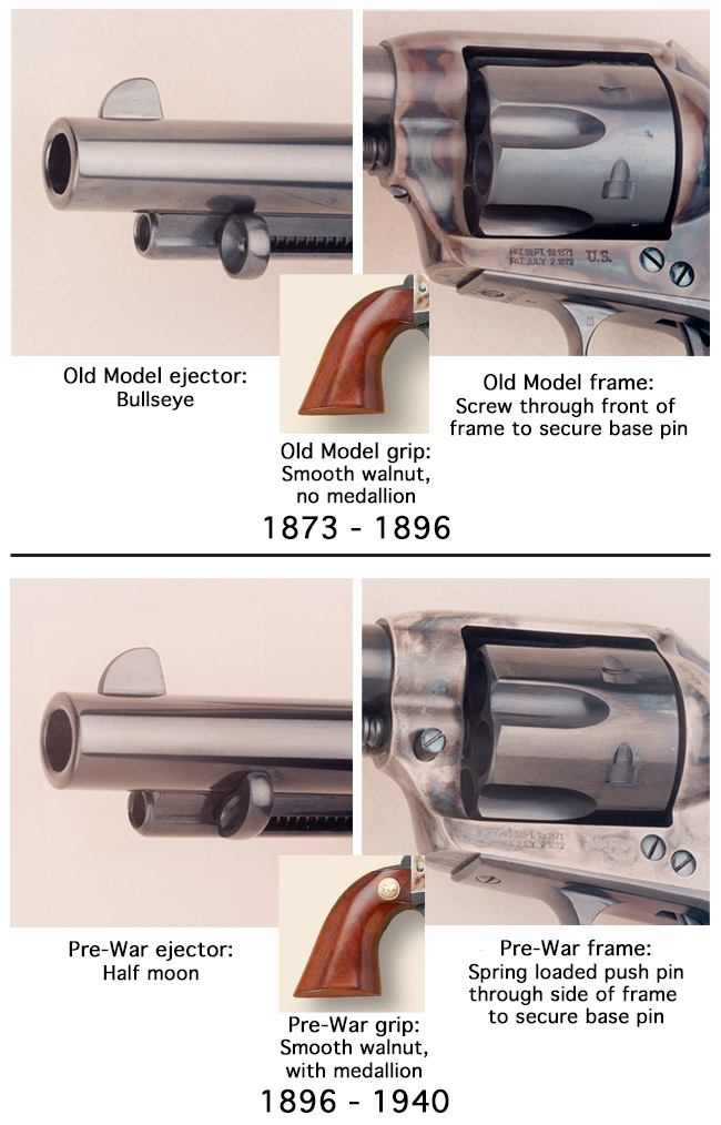 Old Model and Pre-War Frame Comparison