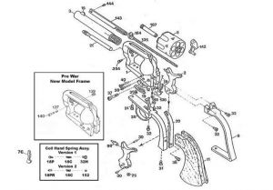 Model P - Thunderer® - New Sheriff - Pistolero® Parts